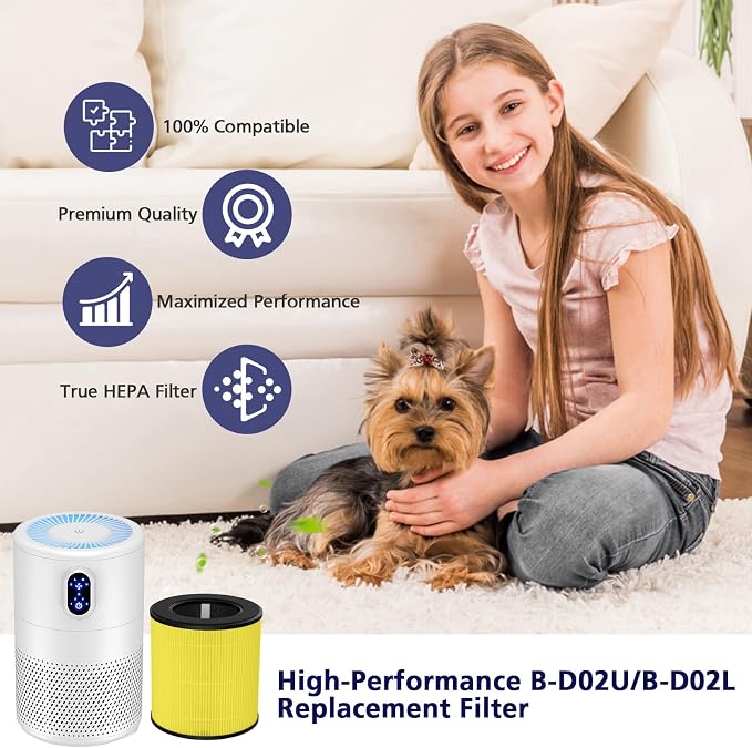B-D02L/M05/B-D02U H13 Filter Compatible - Image 5