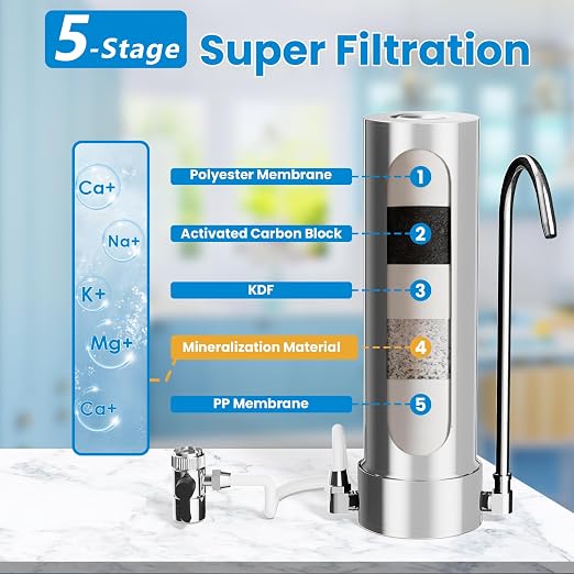 Vortopt F7 Countertop Water Filter System, Rapid Flow, 6-8Months or 8000 - Image 2