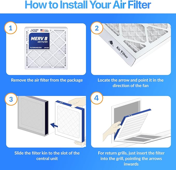 Filter King 30x47.5x1 Air Filter | 4-PACK | MERV 8 HVAC Pleated A/C Furnace - Image 4