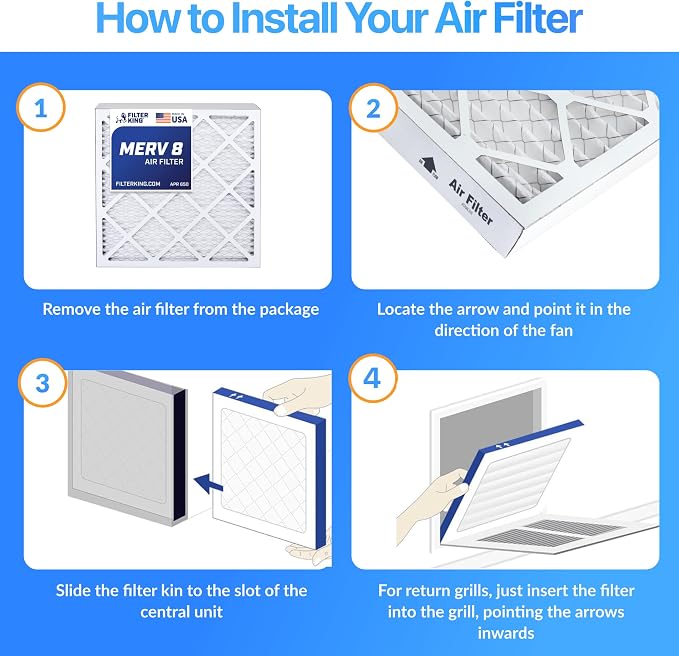 Filter King 12.5x56.5x1 Air Filter | 4-PACK | MERV 8 HVAC Pleated A/C Furnace - Image 4