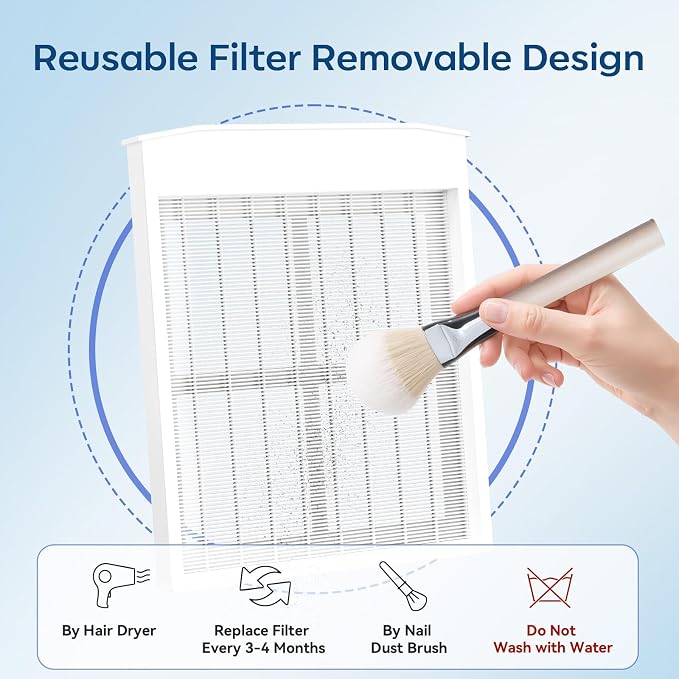 Makartt Nail Dust Collector Filter: G4 High-Efficiency Reusable Nail Dust - Image 4