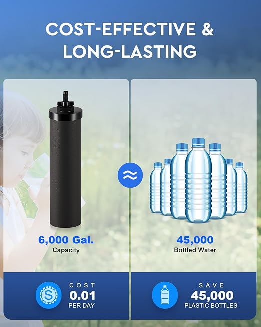 CO-Z Water Filter Replacements, 2 Activated Carbon Water Filters - Image 6