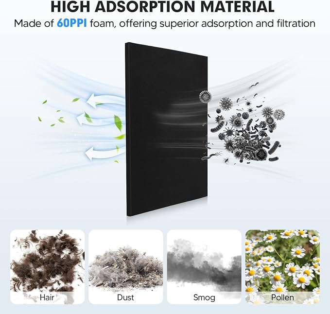 Air Filter Foam 60 PPI 12"x18"x5/8" Can Cut to Fit - Image 2