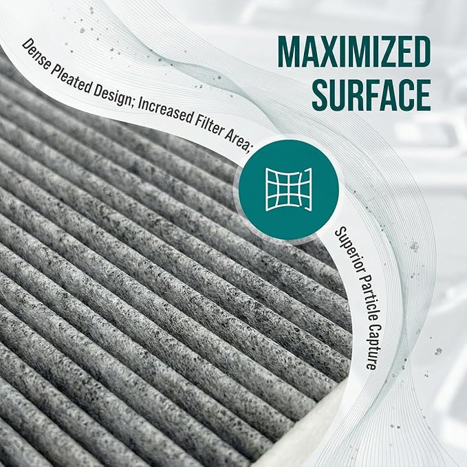 Mandark Car Cabin Air Filter, OEM# 80292-SDA-A01 High-Efficiency Filtration - Image 5