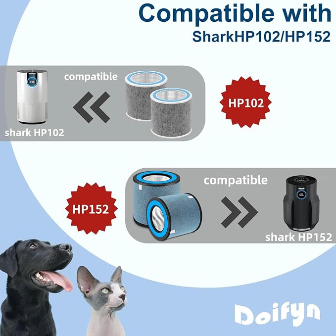 HP152 Replacement Filter 2 Pack Compatible - Image 3