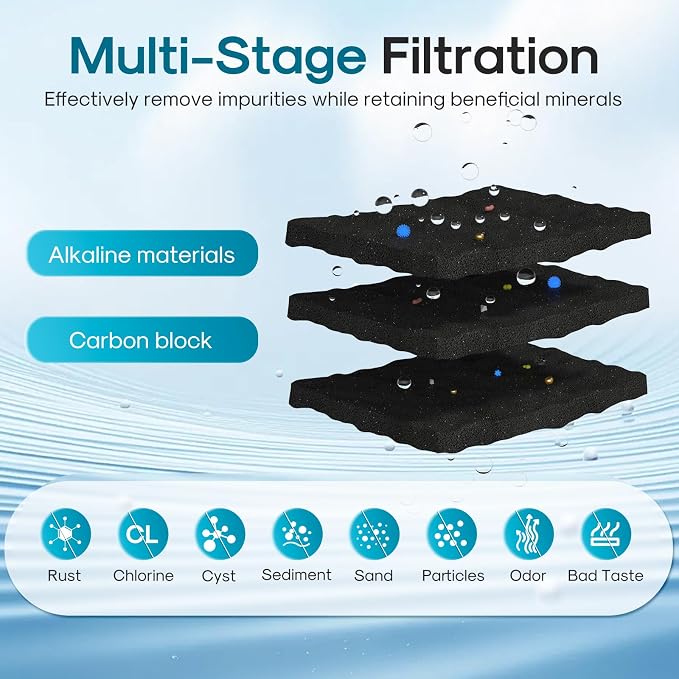 ICEPURE Alkaline DA97-17376B Refrigerator Water Filter Replacement - Image 6