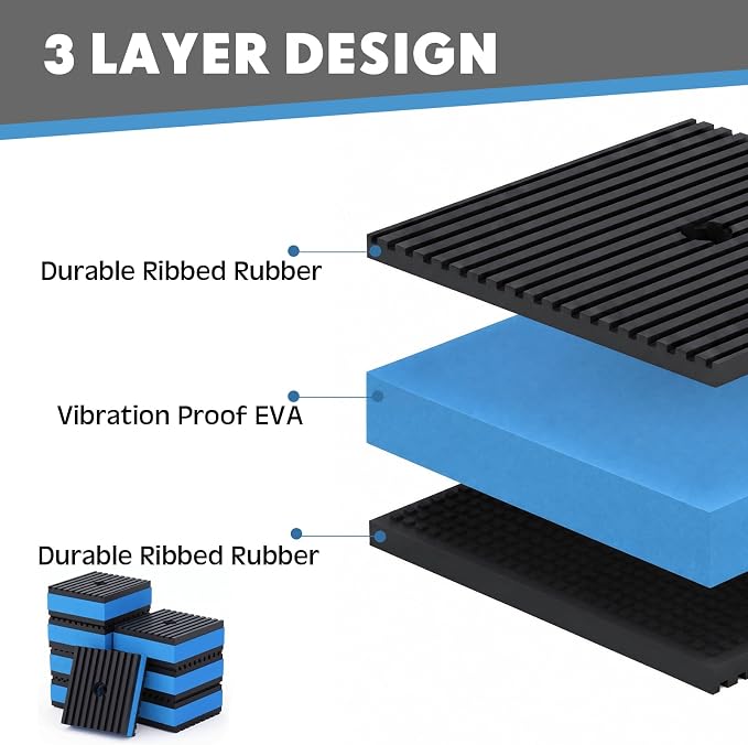 8 Pcs Anti Vibration Pads for Washing Machine Rubber Vibration Isolation Pads - Image 3