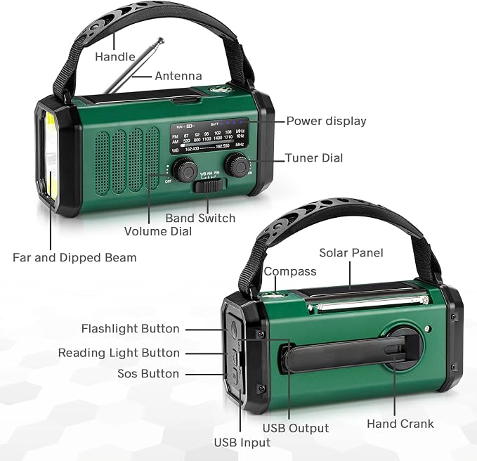 10000mAh Hand Crank Emergency Radio, NOAA Weather Radio - Image 5