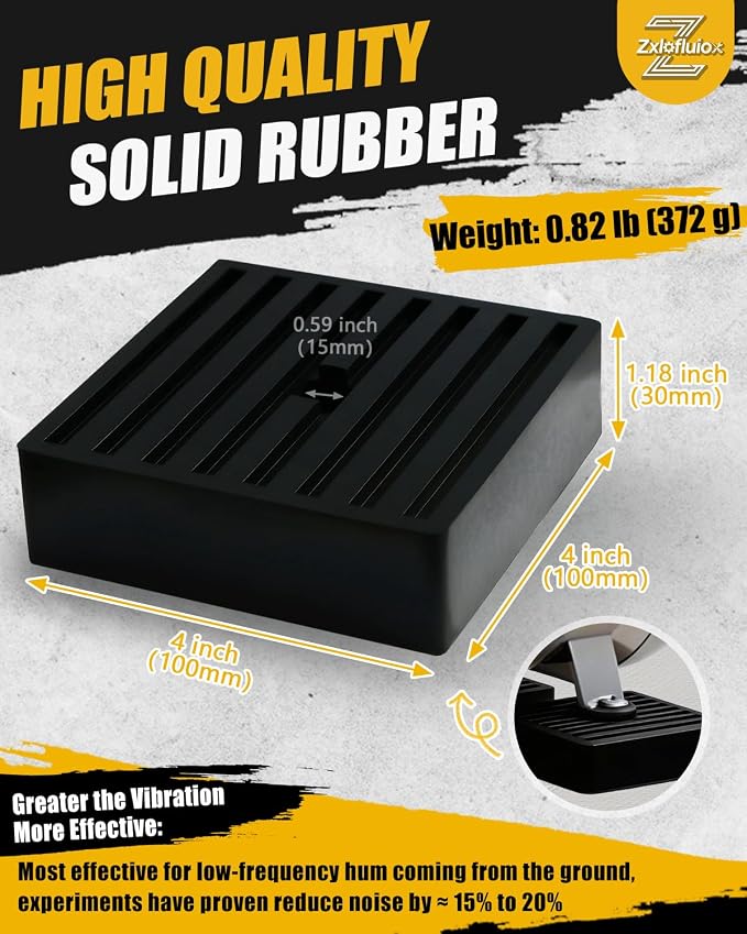 4 Pack Upgraded Double-Sided Groove Shock Pads - Image 3