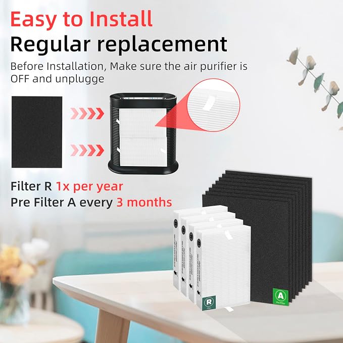APPLIANCEMATES HPA200 Replacement Filters - Image 5