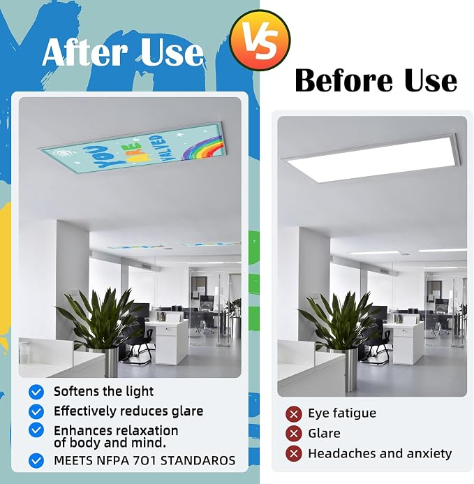 Fluorescent Light Covers -1PCS 4x2 Feet Classroom Covers - Image 4
