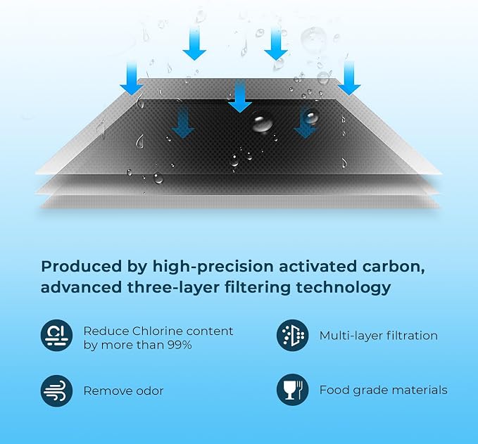 Crystala Filters Compatible - Image 4