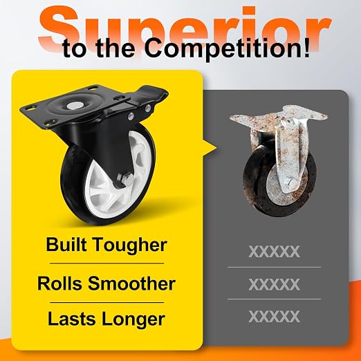 5 Inch Heavy Duty Caster Set of 4, Swivel Plate Castor Wheels - Image 4