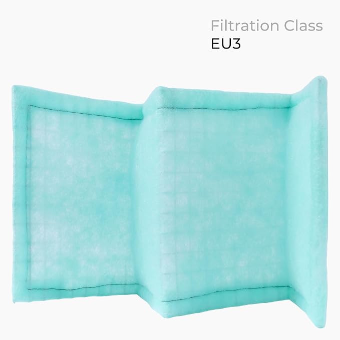 6 x 6 Inch Air Filter for 4 Inch Filter Box - Image 2