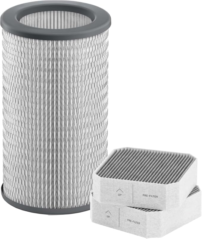 3 Pack Replacement Filters Set for Molekule Air Purifier, Include 1 Pack by HOMFILBIT