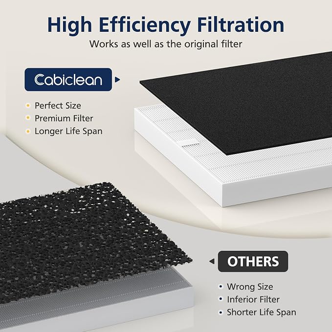 AP-1512HH & 200M Intense Smoke Filter Set - Image 8