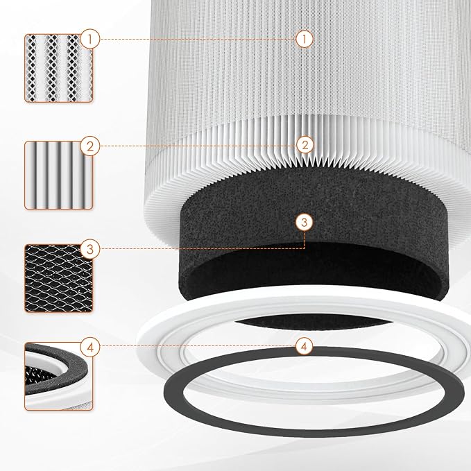 240 Replacement Filter 14 for Puro 240 Air Purifier, 2 Pack - Image 2