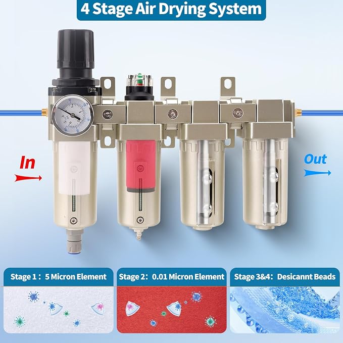 3/4" NPT Industrial Grade 4 Stage Air Compressor Drying System, 0-240 PSI - Image 8