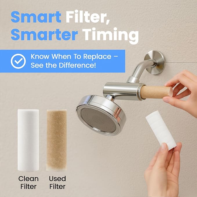 NSF 42 Certified Universal & Easy Installation Shower Filter - Image 6