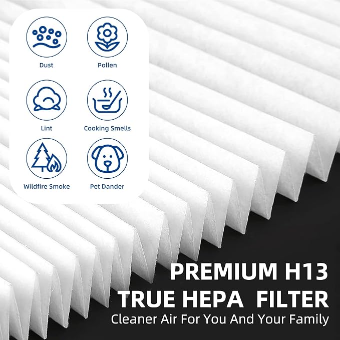 C535 Replacement Filter for Winix 115115 HEPA Replacement Filter A Plasmawave - Image 3