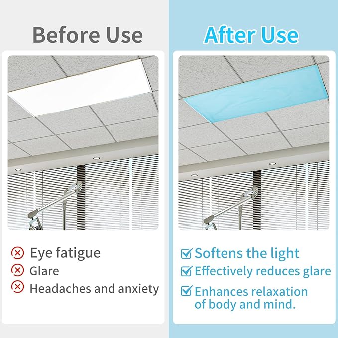 Torixqi 4 Pcs Fluorescent Light Covers - Image 3