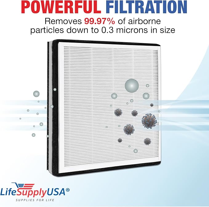 True HEPA + Carbon + Pre-Filter Compatible - Image 3