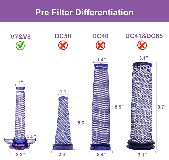 Hechuang 6 Pack Upgraded Star Vacuum Replacement Filters - Image 3