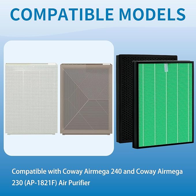 Airmega 230/240 Filter Replacement, Compatible - Image 2