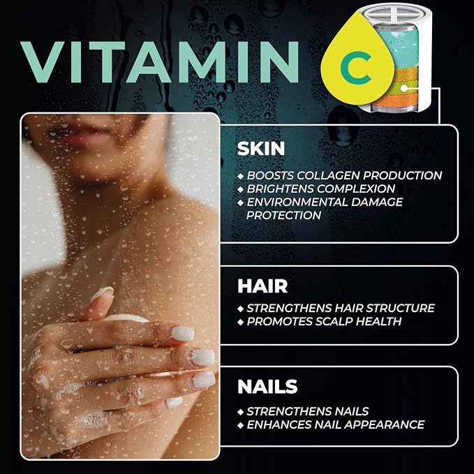 AquaHomeGroup Vitamin C + E + A Shower Filter Replacement Cartridge - Image 7