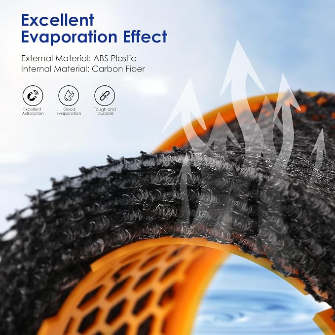 2 Pack Air Purifier Carbon Fiber Evaporator Filter Compatible - Image 3
