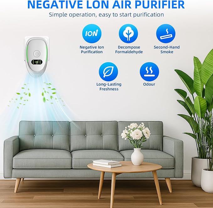 2026 Upgraded Air Ionizers for Dust Mites Smoke Pet Odor Plug in Air Purifiers - Image 2