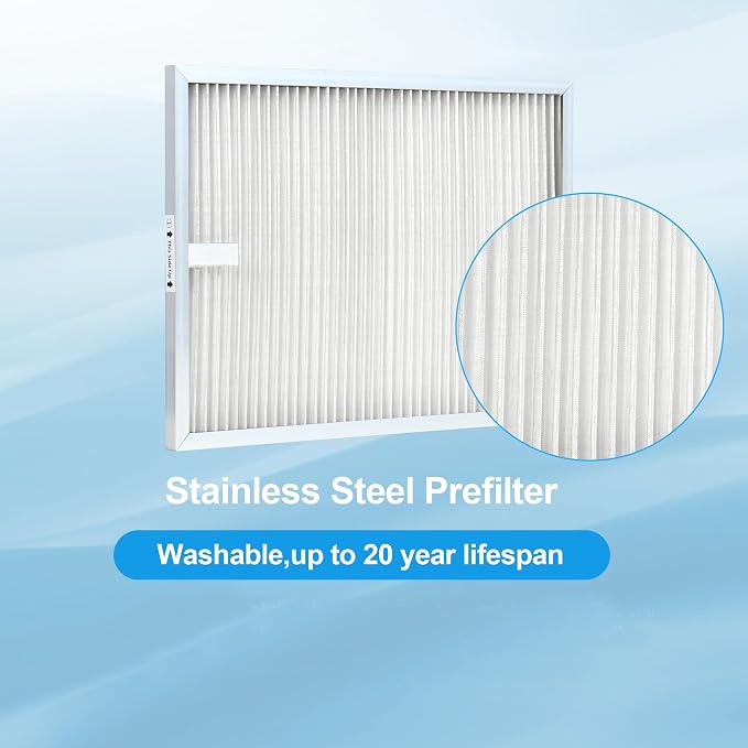 Replacement Filters Set Compatible - Image 3