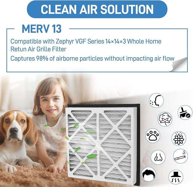14x14x3 MERV 13 Pleated Air Filter Compatible - Image 2