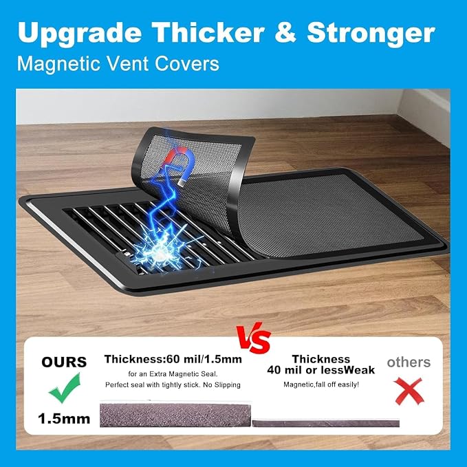 6 PCS Magnetic Vent Covers - Image 4
