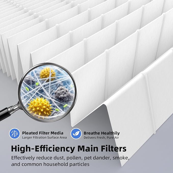 2 Pack 240 Replacement Filter Compatible - Image 5