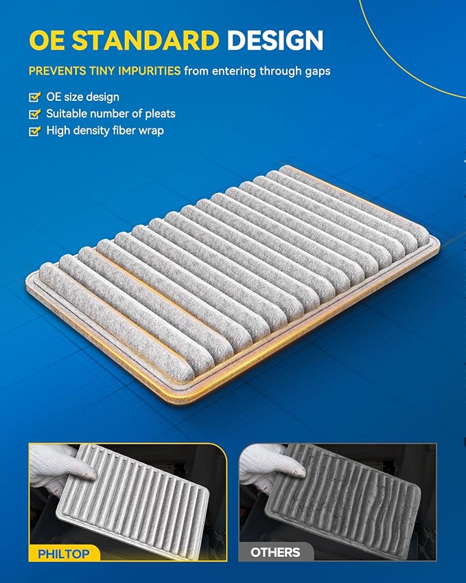 PHILTOP HEPA Cabin Air Filter w/Activated Carbon, Compatible - Image 2