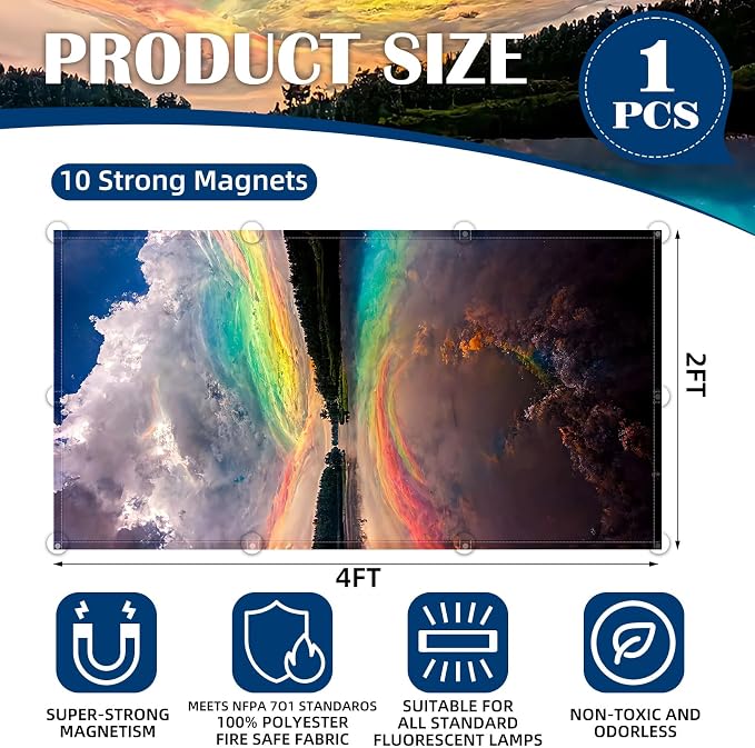 Fluorescent Light Covers - Image 2