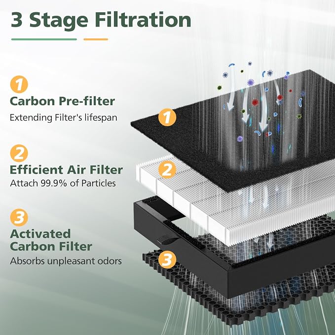 45i Replacement Filter Compatible - Image 4