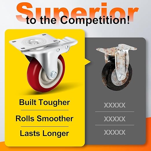 Caster Wheels 2 Inch, Heavy Duty Caster Wheels Set of 4, Swivel Castor Wheels - Image 3