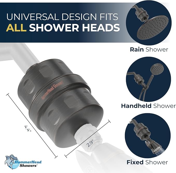 HammerHead Showers® Solid Metal Shower Head Filter – KDF 55 Shower Filter - Image 5