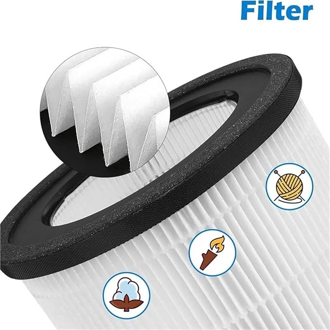 Replacement Filter, Compatible For Trusens, Z-3000/2000 Air Purifier For Z-3000 - Image 4