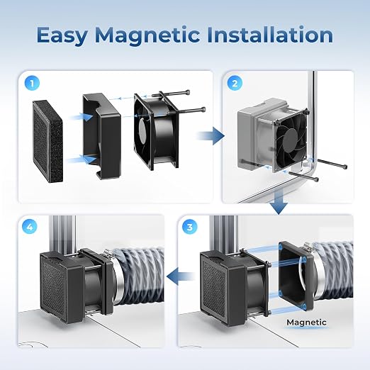 TOPCUBE Adjustable Ventilation Kit - Image 6