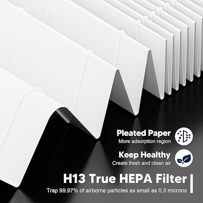 Vital 200S Replacement Filter for LEVOIT Vital 200S and Vital 200S-P Air - Image 5