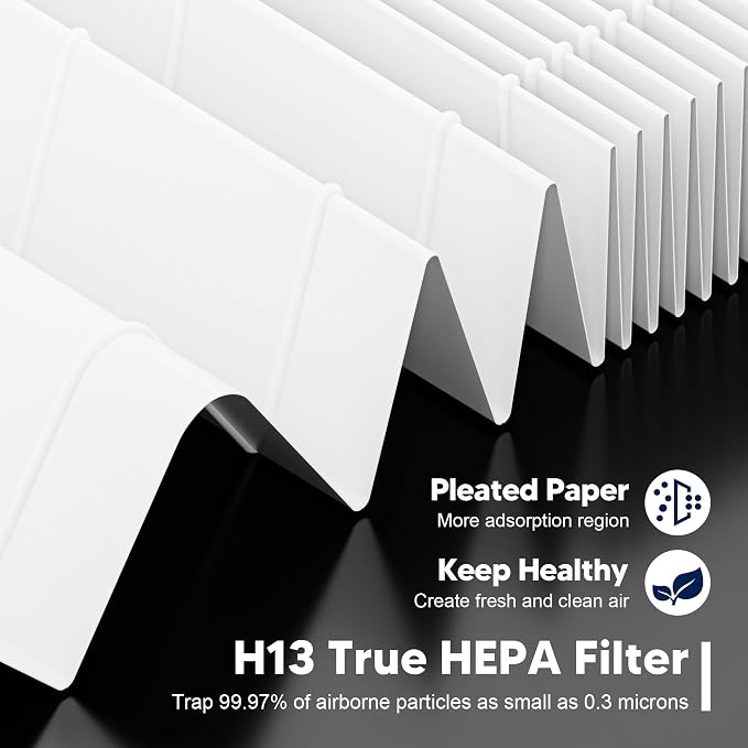 3 Pack AP-1512HH Filter Replacement - Image 4