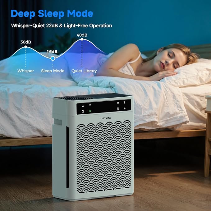 Air Purifiers for Home, Large Room up to 3000 Ft², HEPA Air Purifier for Home - Image 6