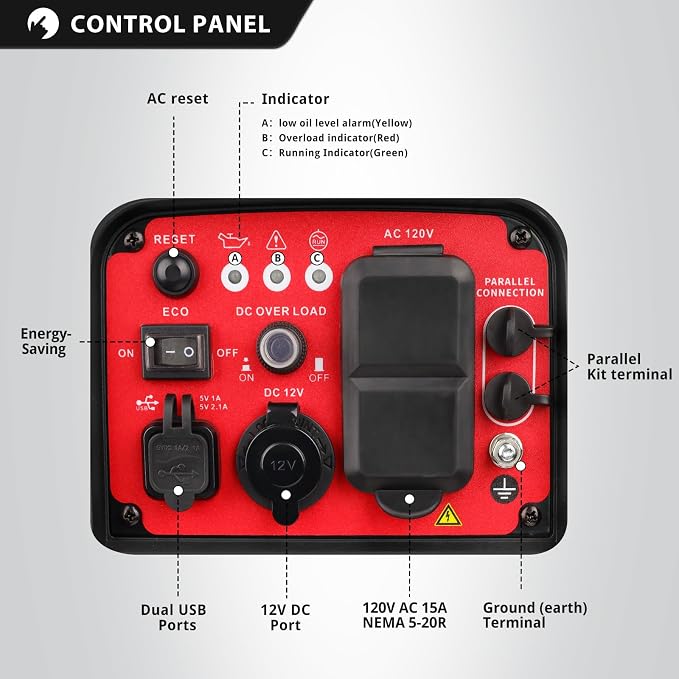 PowerSmart 2500-Watt Portable Inverter Generator - Image 3