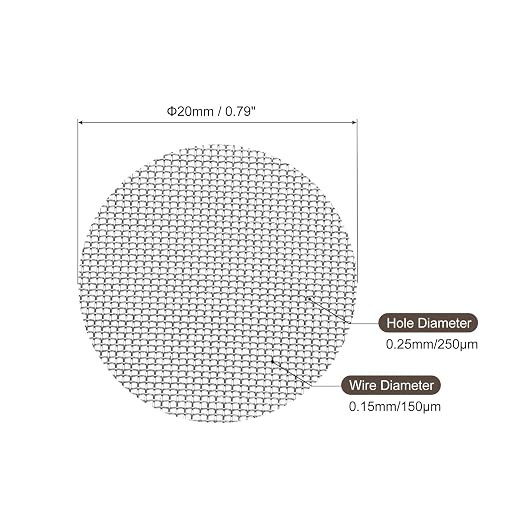 MECCANIXITY Pipe Screen Stainless Steel Screens, 13/16 Inch Diameter - Image 2