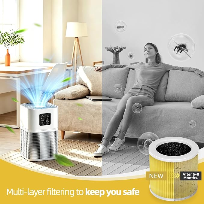 2 Pack Yellow A1 Replacement Filter Compatible - Image 6