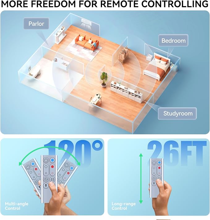Replacement Fan Remote Control Compatible - Image 8