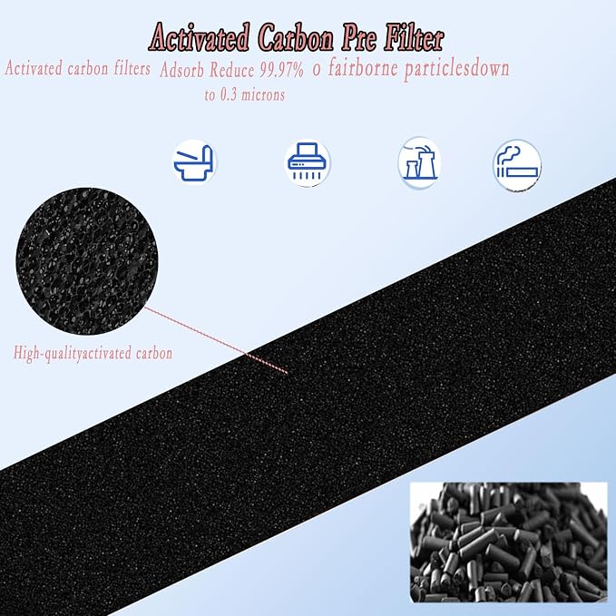 1183900 Replacement Filter For Whirlpool APT30010M APT40010R APT42010M - Image 4